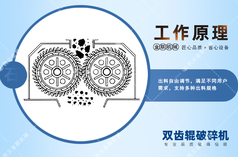 雙齒輥破碎機(jī)-狼牙齒輥破碎機(jī)價(jià)格-齒輥式破碎機(jī)圖片/視頻/原理型號